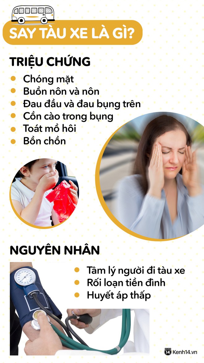 Bỏ túi ngay 9 mẹo chống say tàu xe mà không cần dùng thuốc cho mùa du lịch năm nay - Ảnh 1. Bỏ túi ngay 9 mẹo chống say tàu xe mà không cần dùng thuốc cho mùa du lịch năm nay - Ảnh 1.