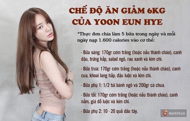 Từng sở hữu thân hình mũm mĩm, thừa cân nhưng Yoon Eun Hye đã giảm 6kg thành công nhờ bí quyết này - Ảnh 4.