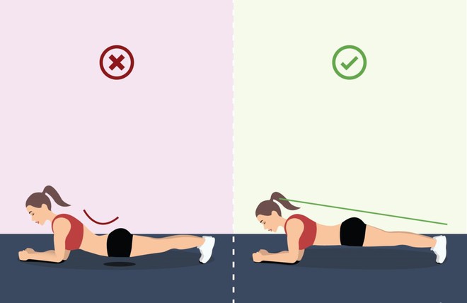 Những sai lầm lớn nhất khiến bài tập plank của bạn trở nên vô tác dụng - Ảnh 2.