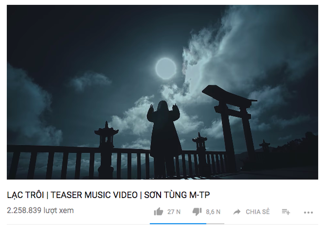 Không chỉ sở hữu loạt MV trăm triệu view, Sơn Tùng còn giữ kỉ lục về lượt xem teaser của Vpop - Ảnh 3.