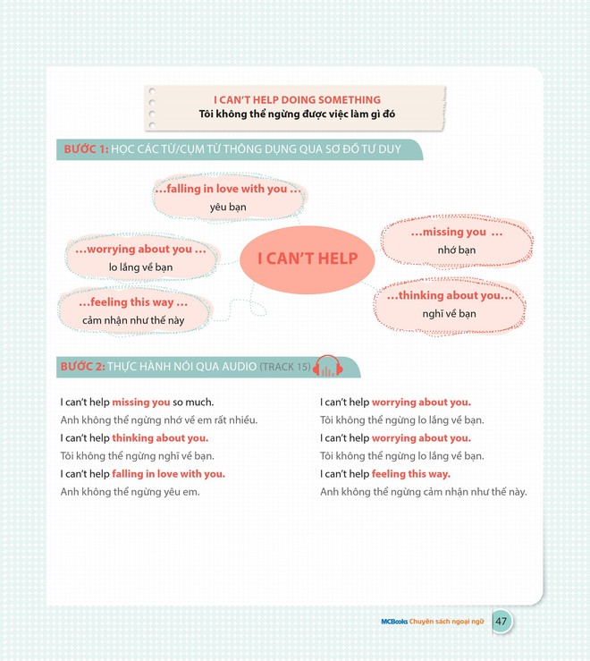 Hacking your English Speaking - Phương pháp học tiếng Anh mới lạ bằng sơ đồ tư duy - Ảnh 3.