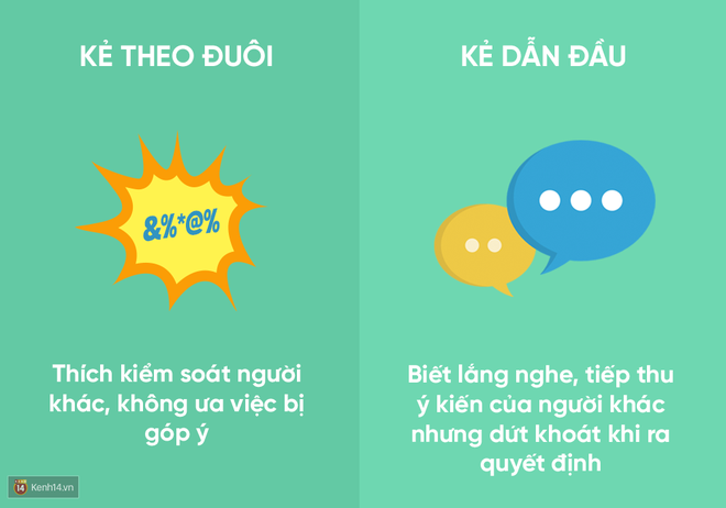 Bạn là người dẫn đầu thực sự hay rốt cuộc chỉ là kẻ theo đuôi? - Ảnh 21.
