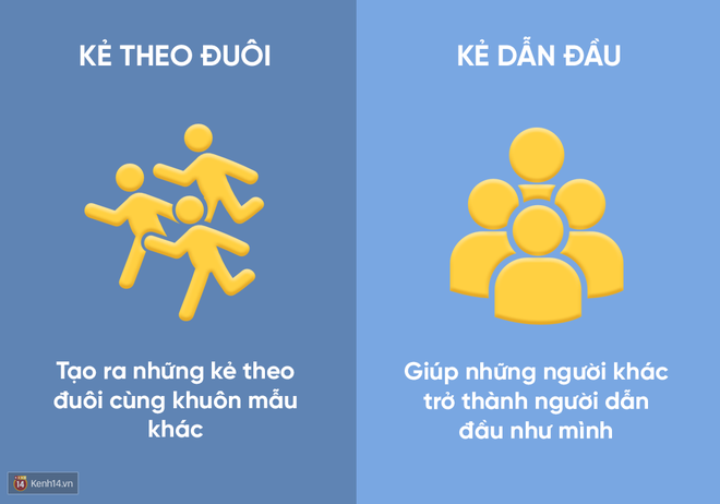Bạn là người dẫn đầu thực sự hay rốt cuộc chỉ là kẻ theo đuôi? - Ảnh 23.
