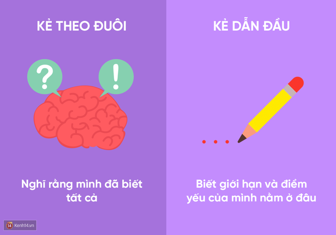 Bạn là người dẫn đầu thực sự hay rốt cuộc chỉ là kẻ theo đuôi? - Ảnh 3.