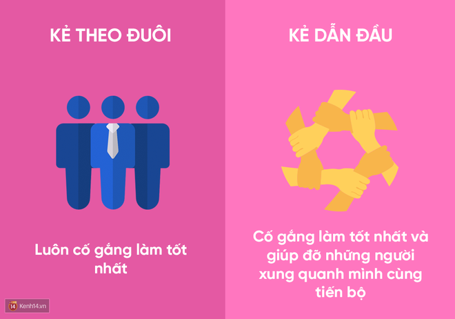 Bạn là người dẫn đầu thực sự hay rốt cuộc chỉ là kẻ theo đuôi? - Ảnh 5.