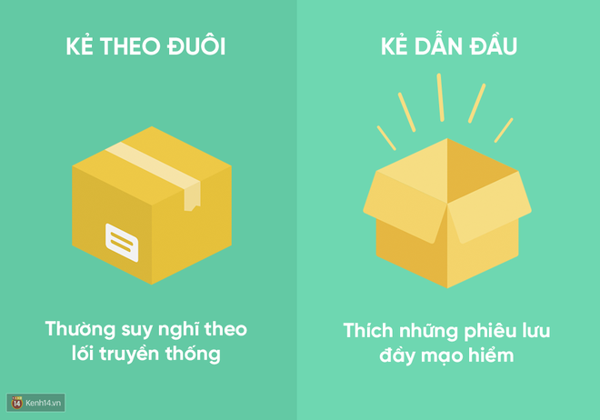 Bạn là người dẫn đầu thực sự hay rốt cuộc chỉ là kẻ theo đuôi? - Ảnh 7.