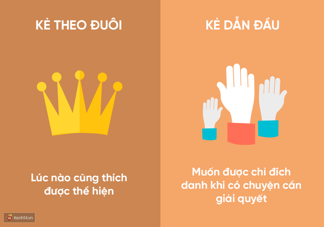 Bạn là người dẫn đầu thực sự hay rốt cuộc chỉ là kẻ theo đuôi? - Ảnh 11.