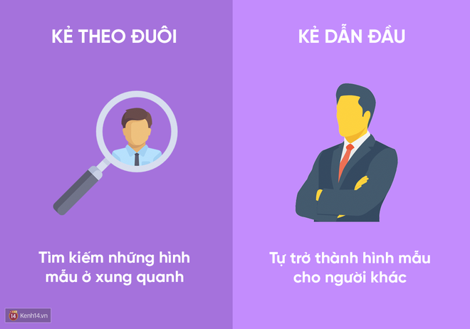 Bạn là người dẫn đầu thực sự hay rốt cuộc chỉ là kẻ theo đuôi? - Ảnh 15.