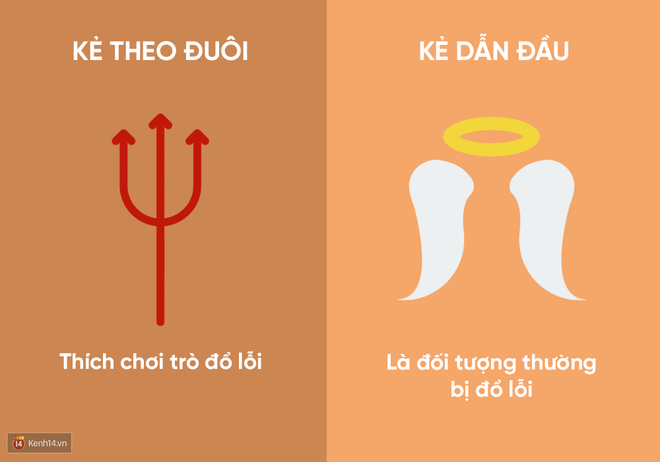 Bạn là người dẫn đầu thực sự hay rốt cuộc chỉ là kẻ theo đuôi? - Ảnh 17.