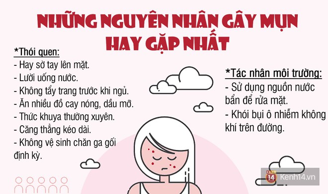 Đây là những nguyên nhân gây mụn thường gặp mà nhiều người lại chủ quan bỏ qua - Ảnh 1.