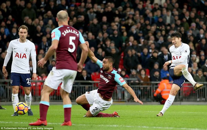 Son Heung-min nổ súng giúp Tottenham thoát thua derby London - Ảnh 6.