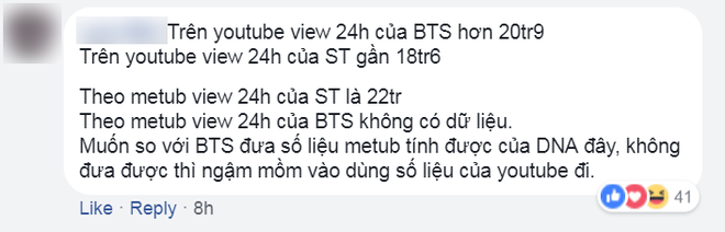 Chạy Ngay Đi sau 24h chỉ hiện 19 triệu view, vậy có công bằng khi khẳng định Sơn Tùng phá kỷ lục châu Á của BTS? - Ảnh 6.