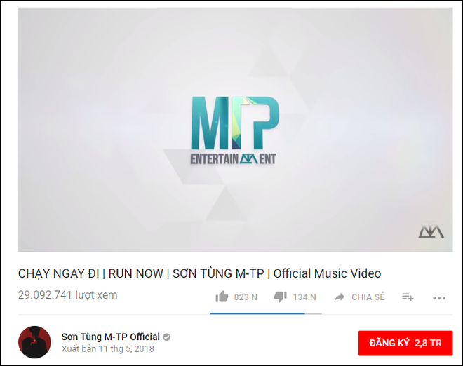 YouTube chọn video Trending như thế nào mà MV Chạy ngay đi lại bị mất Top? - Ảnh 1.