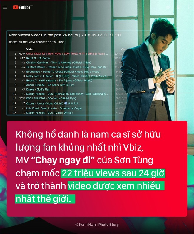 Toàn cảnh “cuộc chiến” Vpop đầu tháng 5 đầy kịch tính giữa Sơn Tùng và Bích Phương - Ảnh 5.