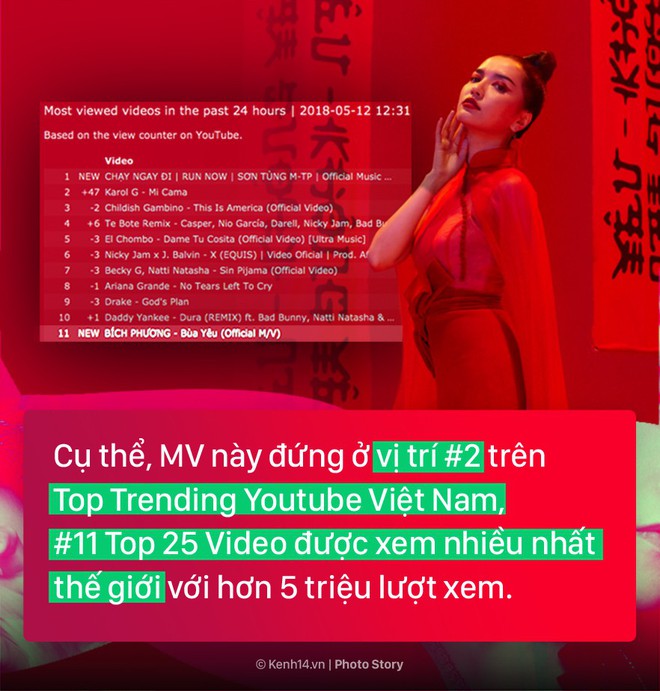 Toàn cảnh “cuộc chiến” Vpop đầu tháng 5 đầy kịch tính giữa Sơn Tùng và Bích Phương - Ảnh 13.