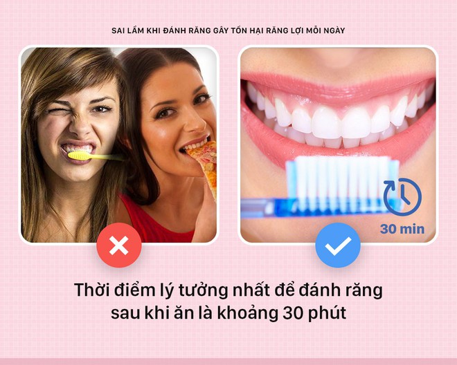 Đánh răng mà cứ mắc phải những sai lầm này thì bảo sao răng lợi ngày một yếu hơn - Ảnh 1.