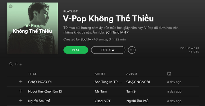 Bùa Yêu đột nhiên mất tích trên Spotify, nếu còn thì cũng đen sì không thể Play được - Ảnh 2.