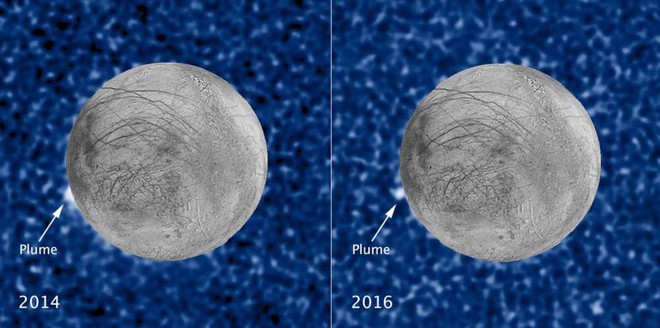 Kết quả họp báo: Vệ tinh đã chết của NASA tìm ra những dấu vết cực kỳ quan trọng của sự sống trên Europa - Ảnh 3.