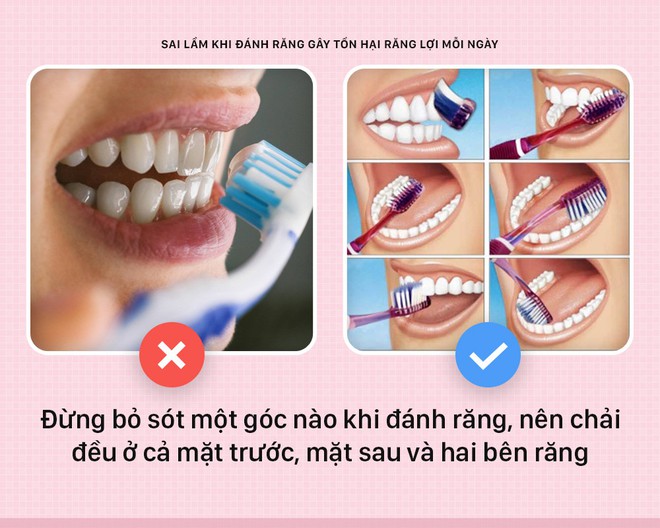 Đánh răng mà cứ mắc phải những sai lầm này thì bảo sao răng lợi ngày một yếu hơn - Ảnh 3.