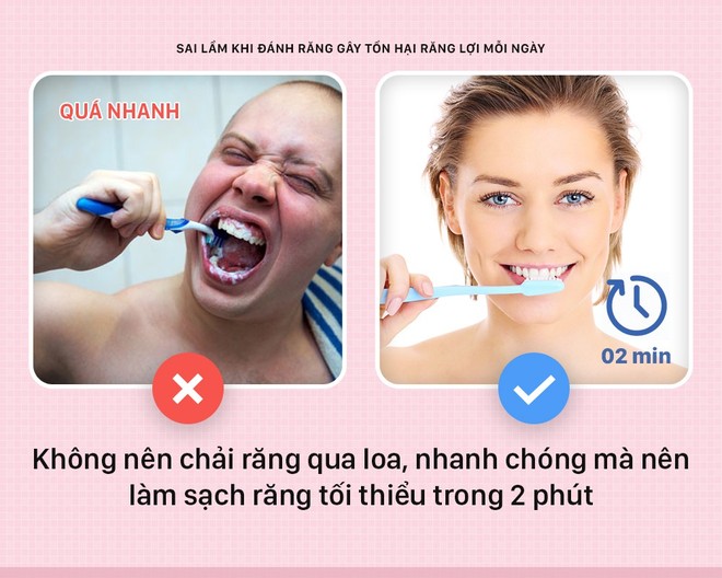 Đánh răng mà cứ mắc phải những sai lầm này thì bảo sao răng lợi ngày một yếu hơn - Ảnh 7.