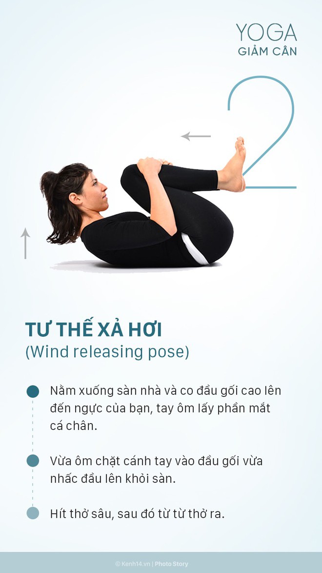 5 động tác yoga giảm cân toàn thân cực kỳ hiệu quả có thể thực hiện ngay tại nhà - Ảnh 4.