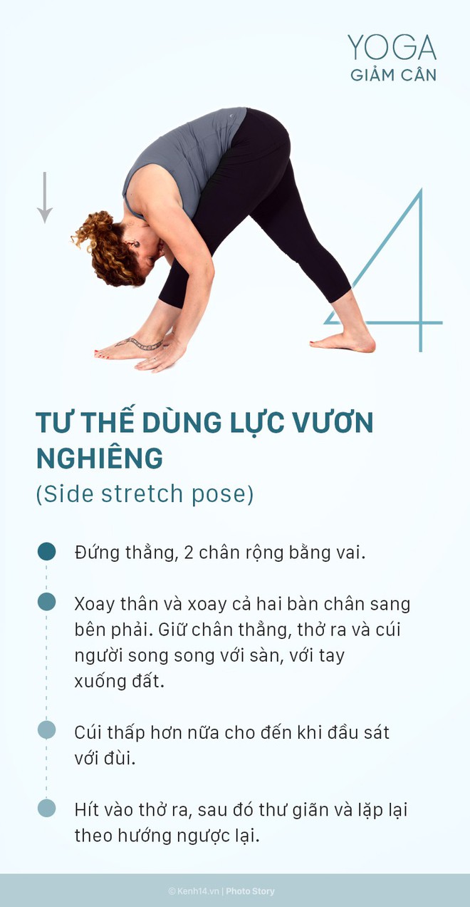 5 động tác yoga giảm cân toàn thân cực kỳ hiệu quả có thể thực hiện ngay tại nhà - Ảnh 10.