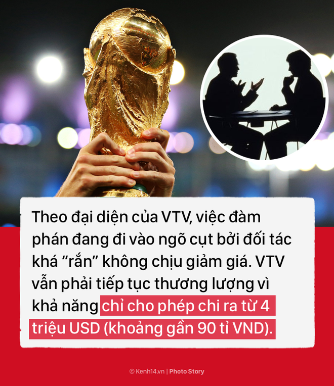 VTV vẫn đang phải mặc cả bản quyền truyền hình World Cup 2018 - Ảnh 3.