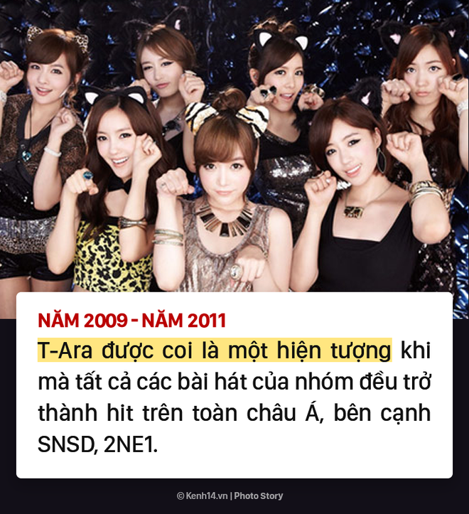 Toàn cảnh scandal lục đục nội bộ của T-Ara trong suốt 6 năm - Ảnh 1.