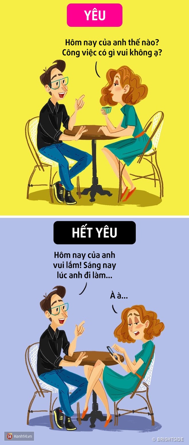 Con gái sẽ thay đổi thế nào khi hết yêu, muốn chia tay? - Ảnh 1.