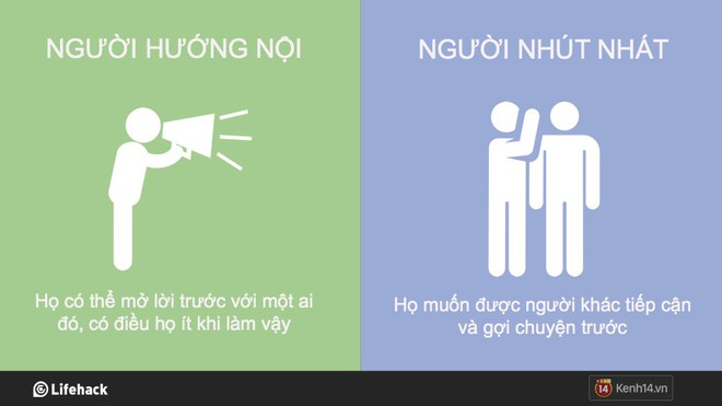 7 cách phân biệt người hướng nội và người nhút nhát thường bị nhầm lẫn với nhau - Ảnh 8.