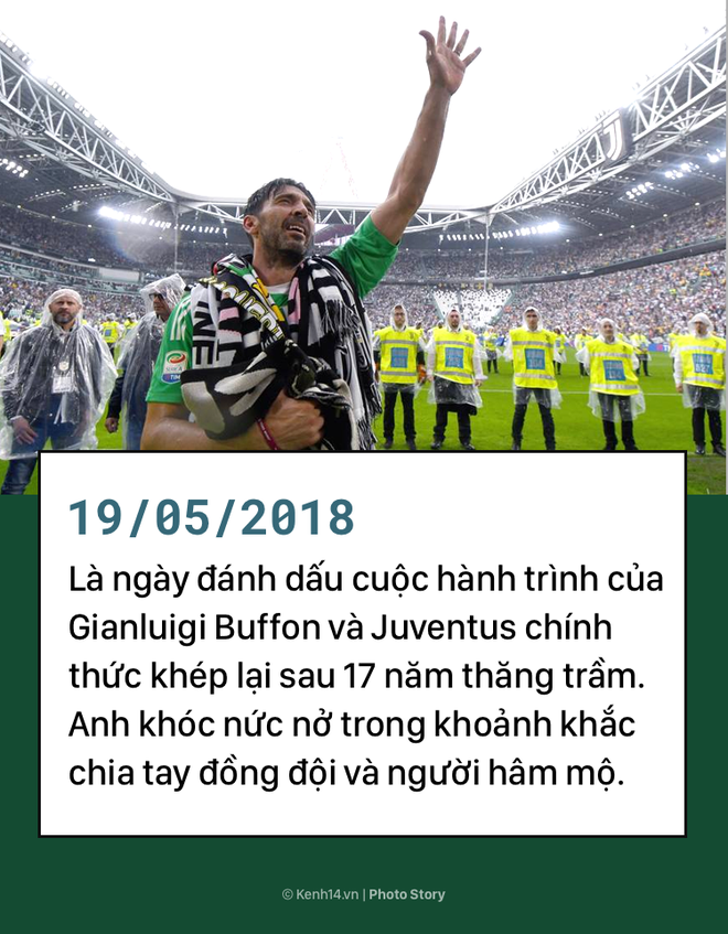 Nhìn lại hành trình 17 năm thăng trầm của Người nhện Buffon và Juventus - Ảnh 1.