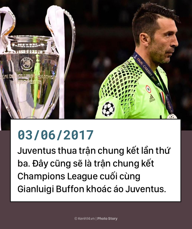 Nhìn lại hành trình 17 năm thăng trầm của Người nhện Buffon và Juventus - Ảnh 19.