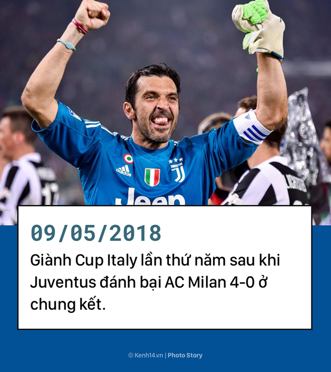 Nhìn lại hành trình 17 năm thăng trầm của Người nhện Buffon và Juventus - Ảnh 21.