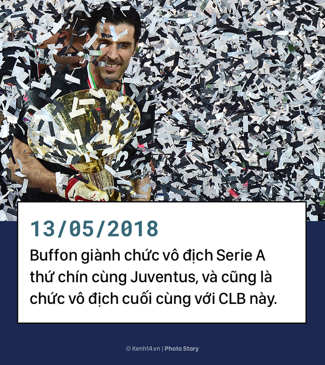 Nh&igrave;n lại h&agrave;nh tr&igrave;nh 17 năm thăng trầm của Người nhện Buffon v&agrave; Juventus - Ảnh 23.
