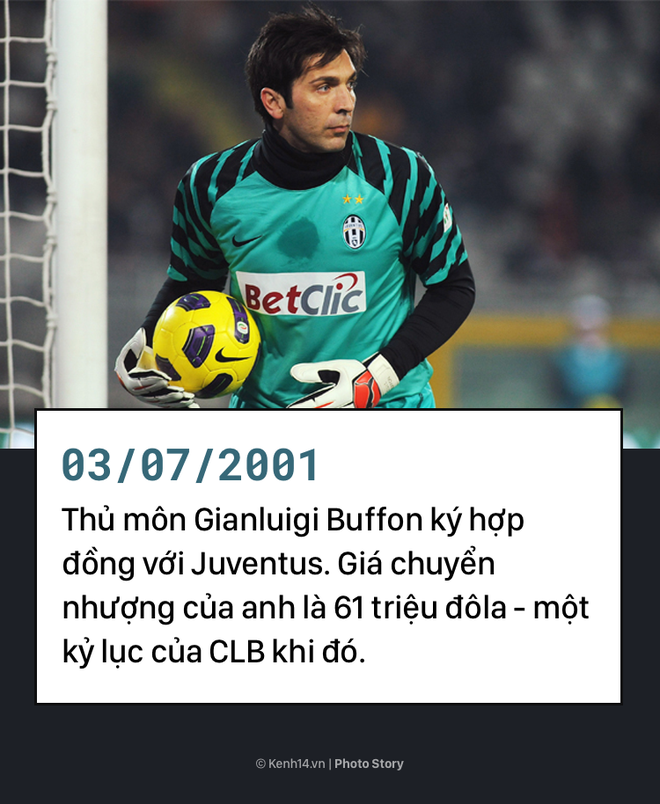 Nhìn lại hành trình 17 năm thăng trầm của Người nhện Buffon và Juventus - Ảnh 3.