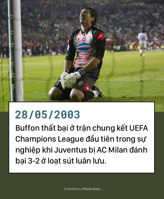 Nhìn lại hành trình 17 năm thăng trầm của Người nhện Buffon và Juventus - Ảnh 7.