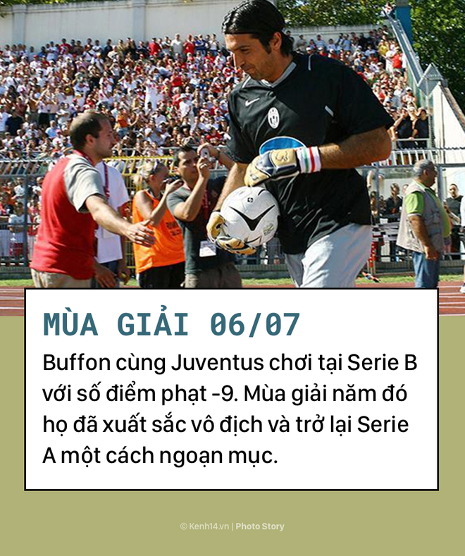 Nh&igrave;n lại h&agrave;nh tr&igrave;nh 17 năm thăng trầm của Người nhện Buffon v&agrave; Juventus - Ảnh 13.