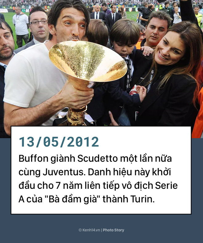 Nh&igrave;n lại h&agrave;nh tr&igrave;nh 17 năm thăng trầm của Người nhện Buffon v&agrave; Juventus - Ảnh 15.