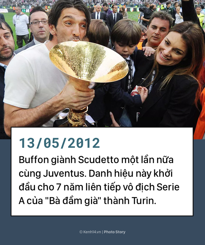 Nhìn lại hành trình 17 năm thăng trầm của Người nhện Buffon và Juventus - Ảnh 15.