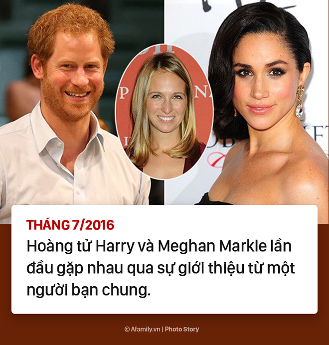 Hành trình 2 năm yêu nhau của Hoàng tử Harry và Nàng lọ lem Meghan - Ảnh 3.