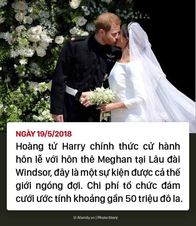 Hành trình 2 năm yêu nhau của Hoàng tử Harry và Nàng lọ lem Meghan - Ảnh 27.