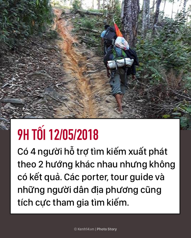 Hơn 8 ngày mất tích của Thi An Kiện trên cung đường trekking đẹp nhất Việt Nam - Ảnh 6.
