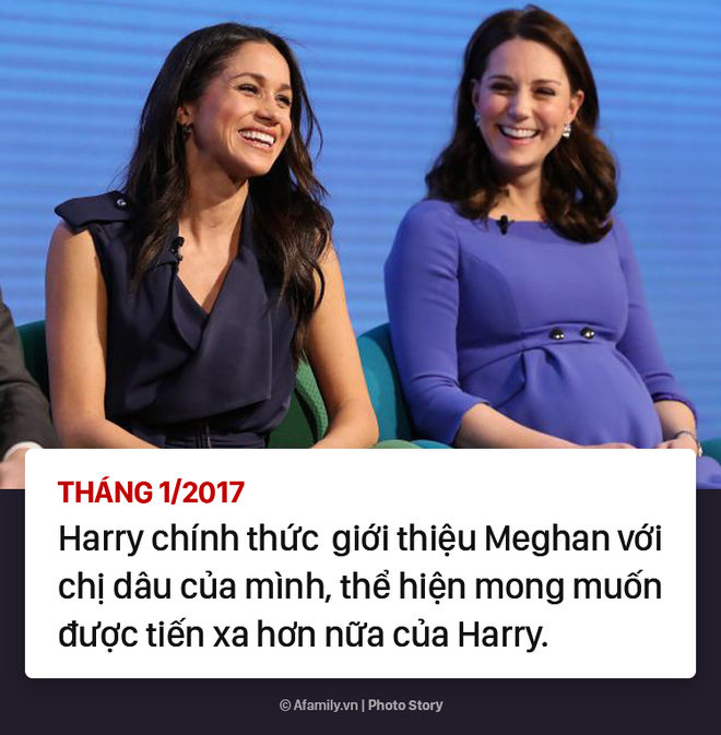 Hành trình 2 năm yêu nhau của Hoàng tử Harry và Nàng lọ lem Meghan - Ảnh 11.