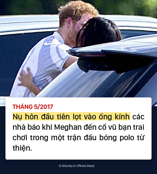 Hành trình 2 năm yêu nhau của Hoàng tử Harry và Nàng lọ lem Meghan - Ảnh 13.