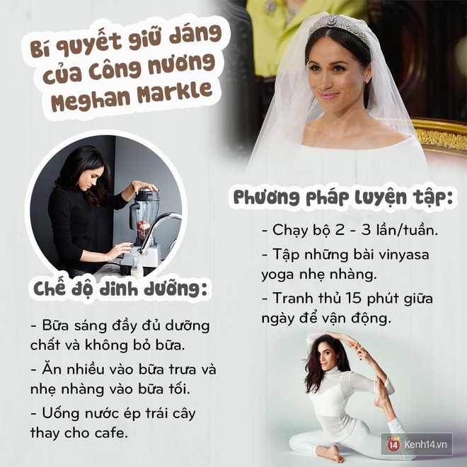 Chế độ ăn và luyện tập của Công nương Meghan Markle để có thân hình hoàn hảo cho lễ cưới - Ảnh 8.