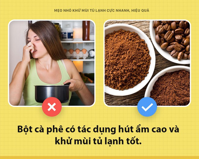 Đánh bay mùi hôi khó chịu trong tủ lạnh chỉ với vật dụng cực dễ kiếm này - Ảnh 3.