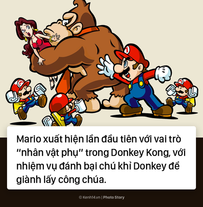 Bí mật về chiếc mũ đỏ và bộ ria mép của Mario - Ảnh 7.