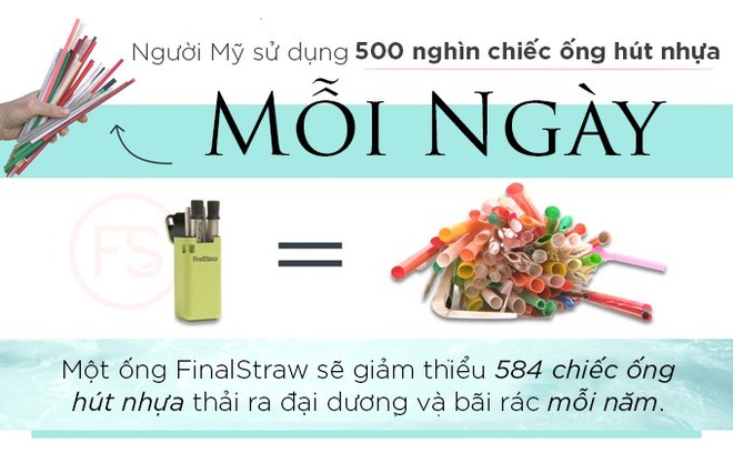 Tậu ngay chiếc ống hút bước ra từ truyện cổ tích cây tre trăm đốt khiến thiên hạ mắt tròn mắt dẹt - Ảnh 2.