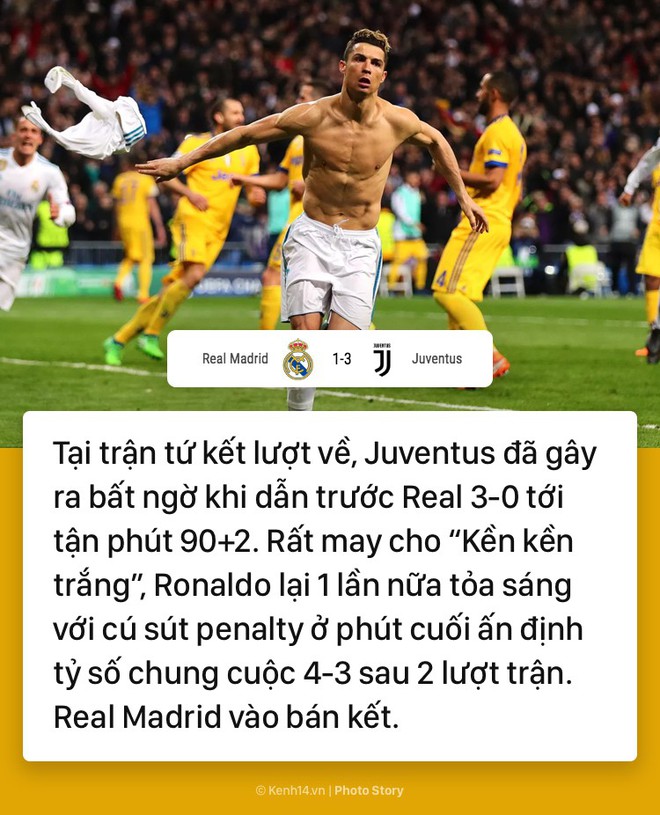 Real Madrid và hành trình vào chung kết Champions League in đậm dấu ấn của Ronaldo - Ảnh 13.