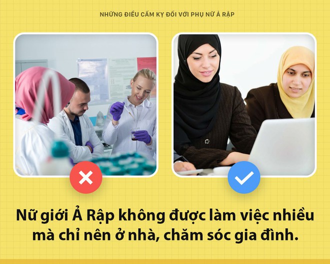 Tưởng toàn là việc đơn giản nhưng với phụ nữ Ả Rập đôi khi vẫn là điều cấm kỵ - Ảnh 9.